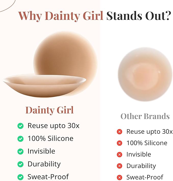 Dainty Girl Reusable Nipple Covers for Women – Caramel- 2 Pairs- Silicone Adhesive Pasties – Invisible No Show Breast Covers for Dresses – Waterproof, Skin-Friendly – Comes with Travel Box (Copy)