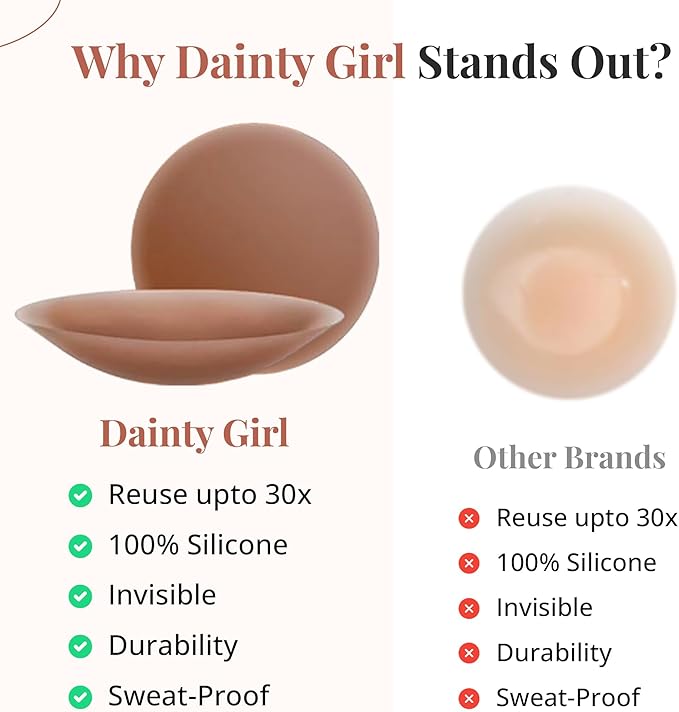 Dainty Girl Reusable Nipple Covers for Women – Coco- 2 Pairs- Silicone Adhesive Pasties – Invisible No Show Breast Covers for Dresses – Waterproof, Skin-Friendly – Comes with Travel Box (Copy) (Copy)